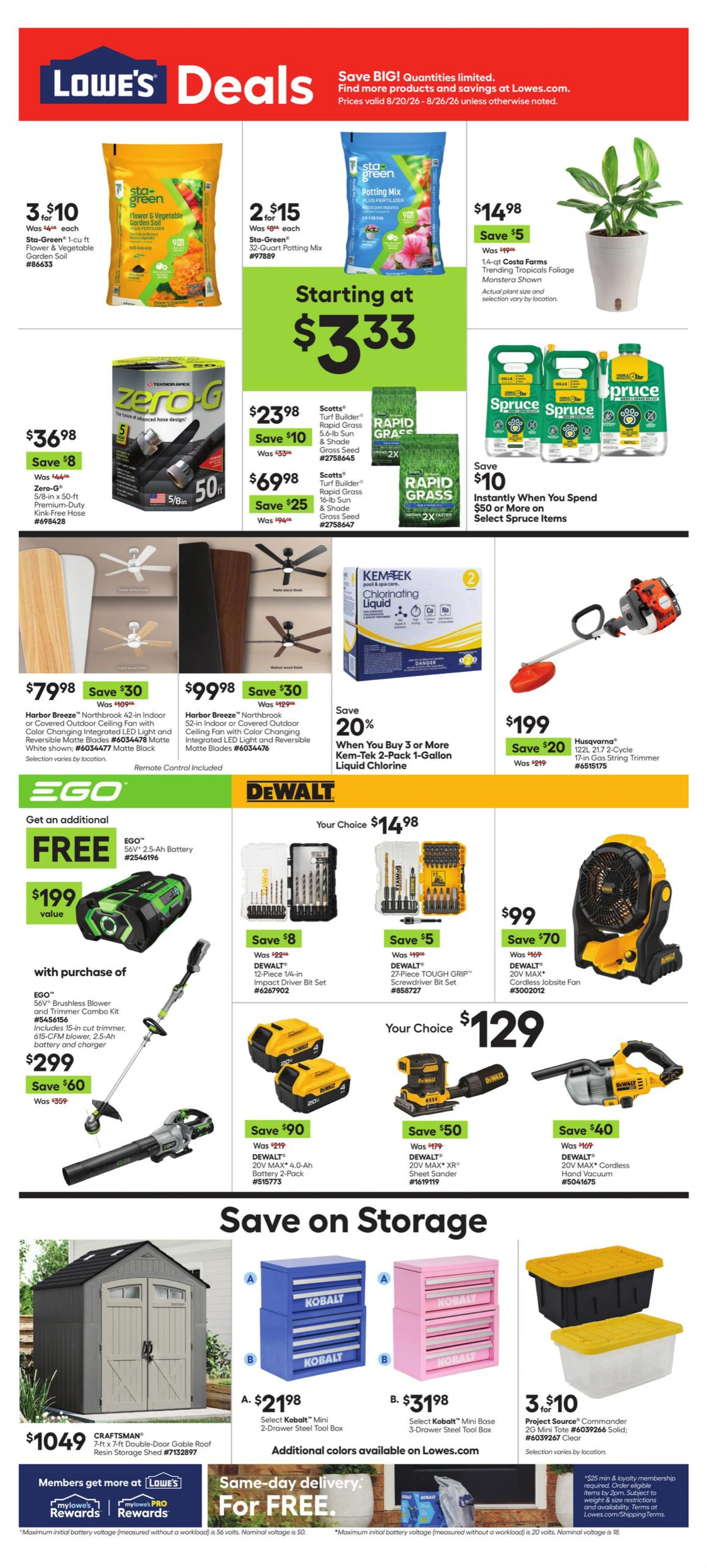 Lowe's Weekly Ad