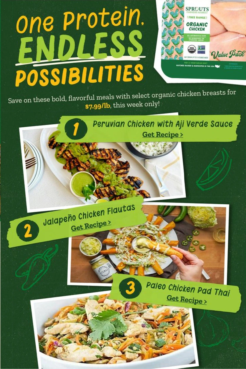 Sprouts Weekly Ad