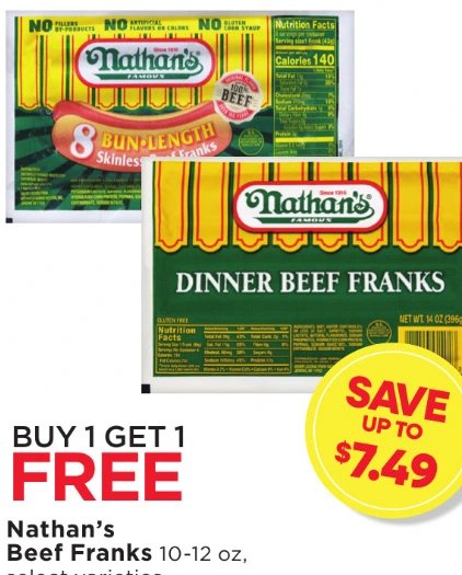 Nathan's Beef Franks
