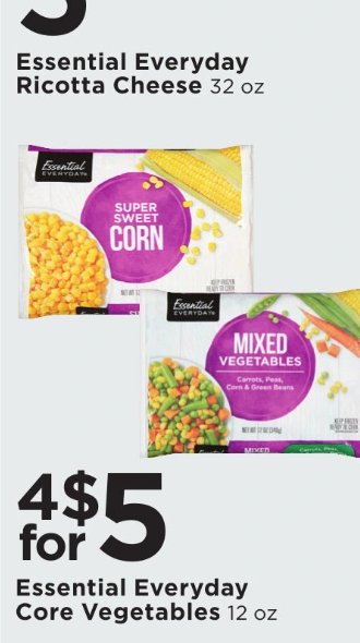 Essential Everyday Core Vegetables