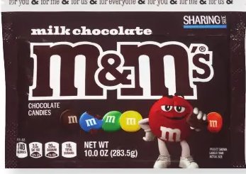 M&M's Sharing Size