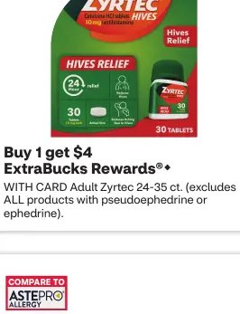 Zyrtec Adult Hives Relief