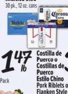 Modelo o Corona