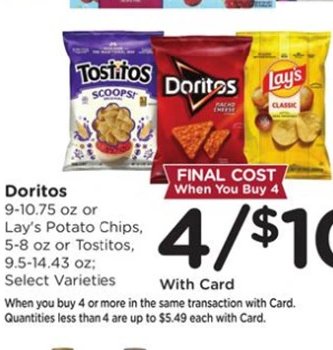 Doritos, Lay's Potato Chips, Tostitos