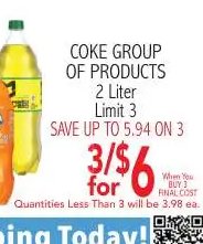COKE GROUP OF PRODUCTS