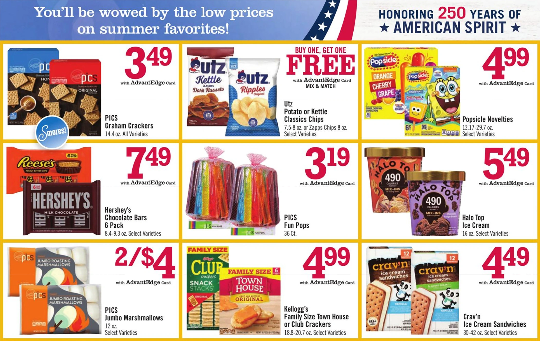 Price Chopper Weekly Ad Page 15
