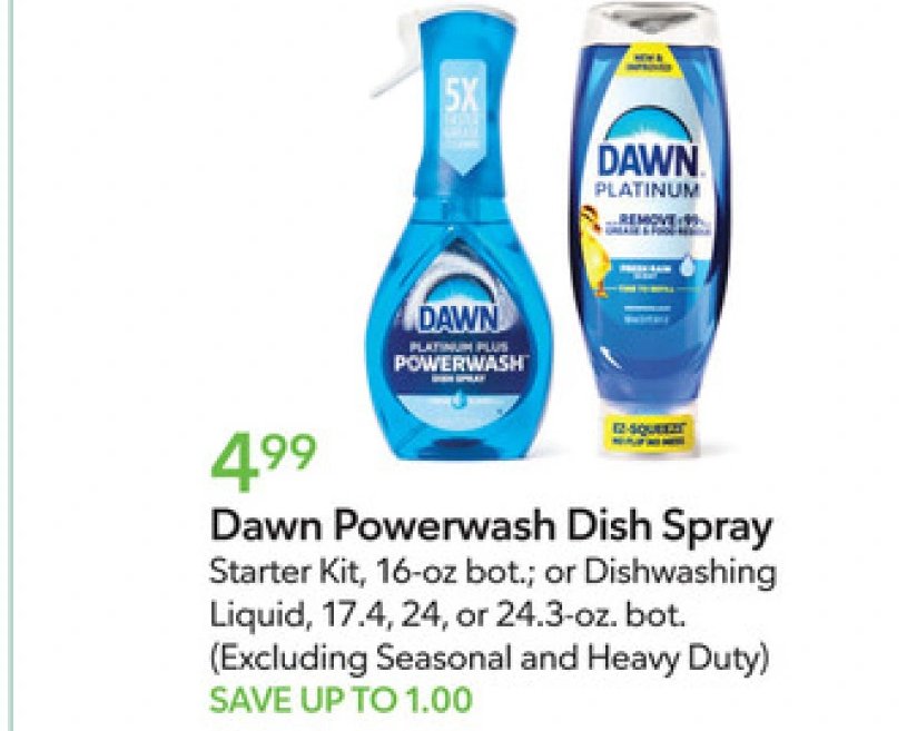 Dawn Powerwash Dish Spray