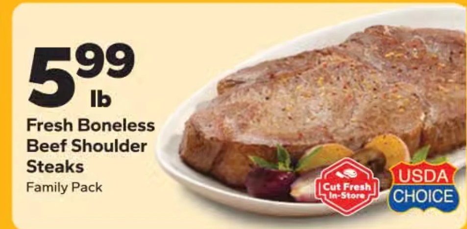 Fresh Boneless Beef Shoulder Steaks