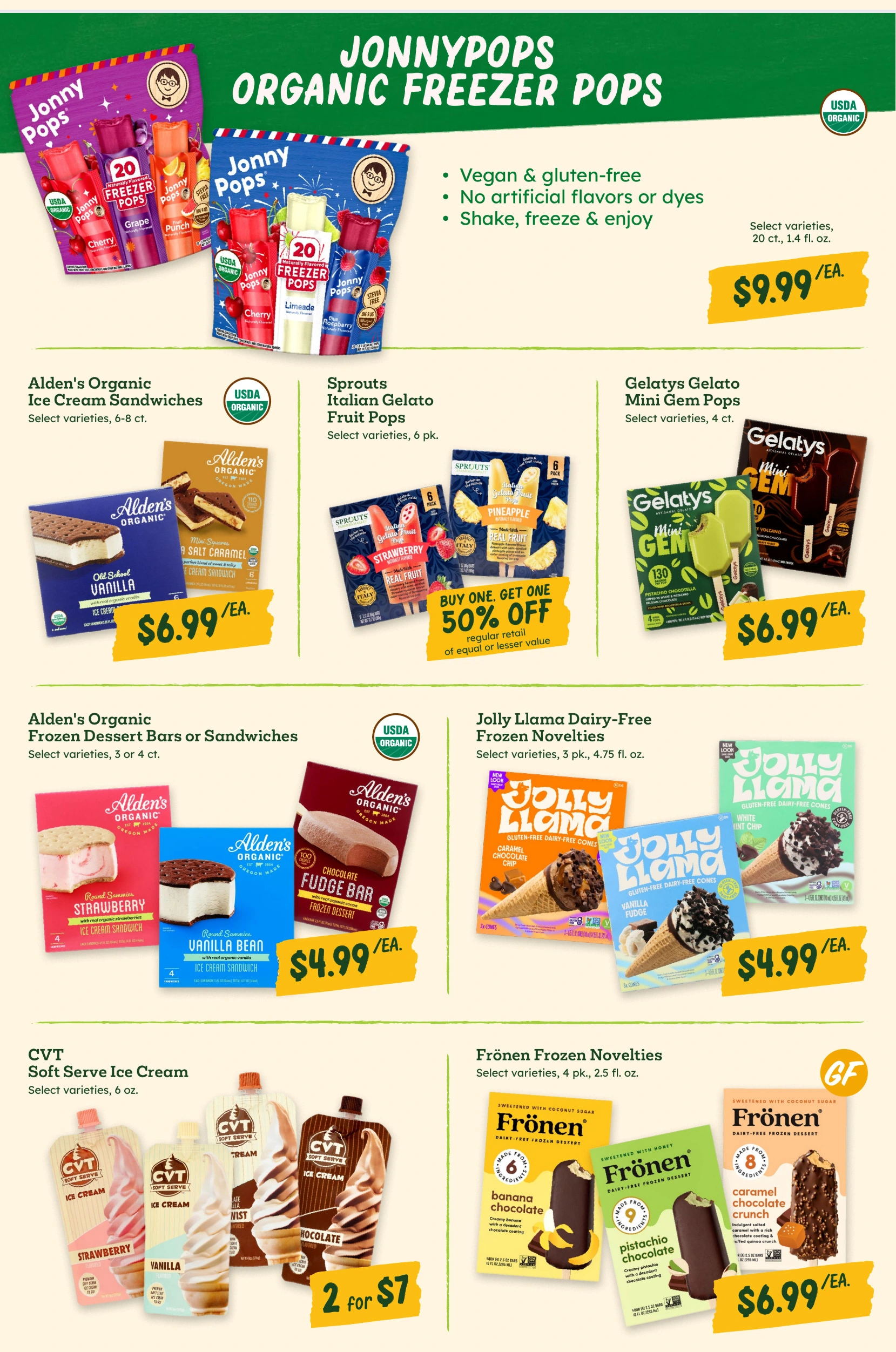 Sprouts Weekly Ad Page 10
