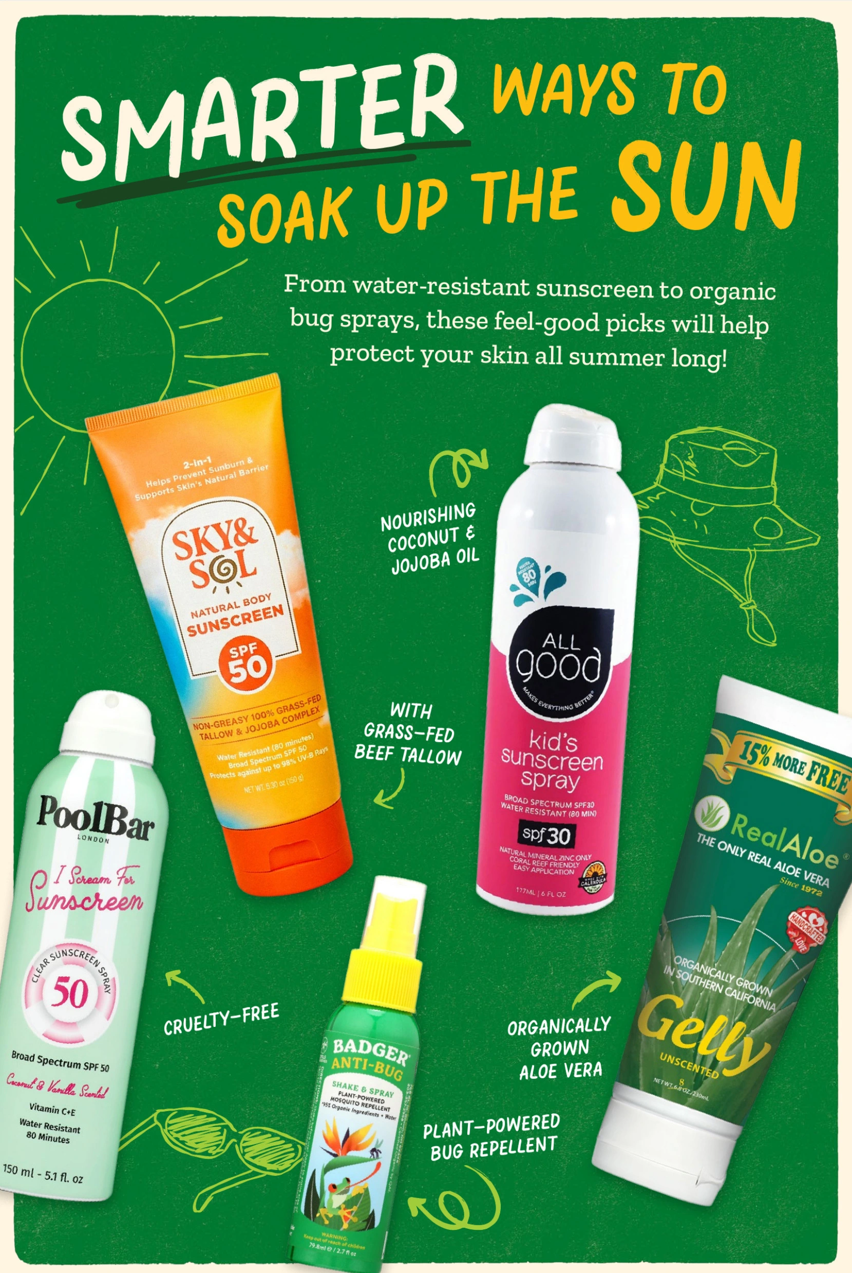 Sprouts Weekly Ad Page 21
