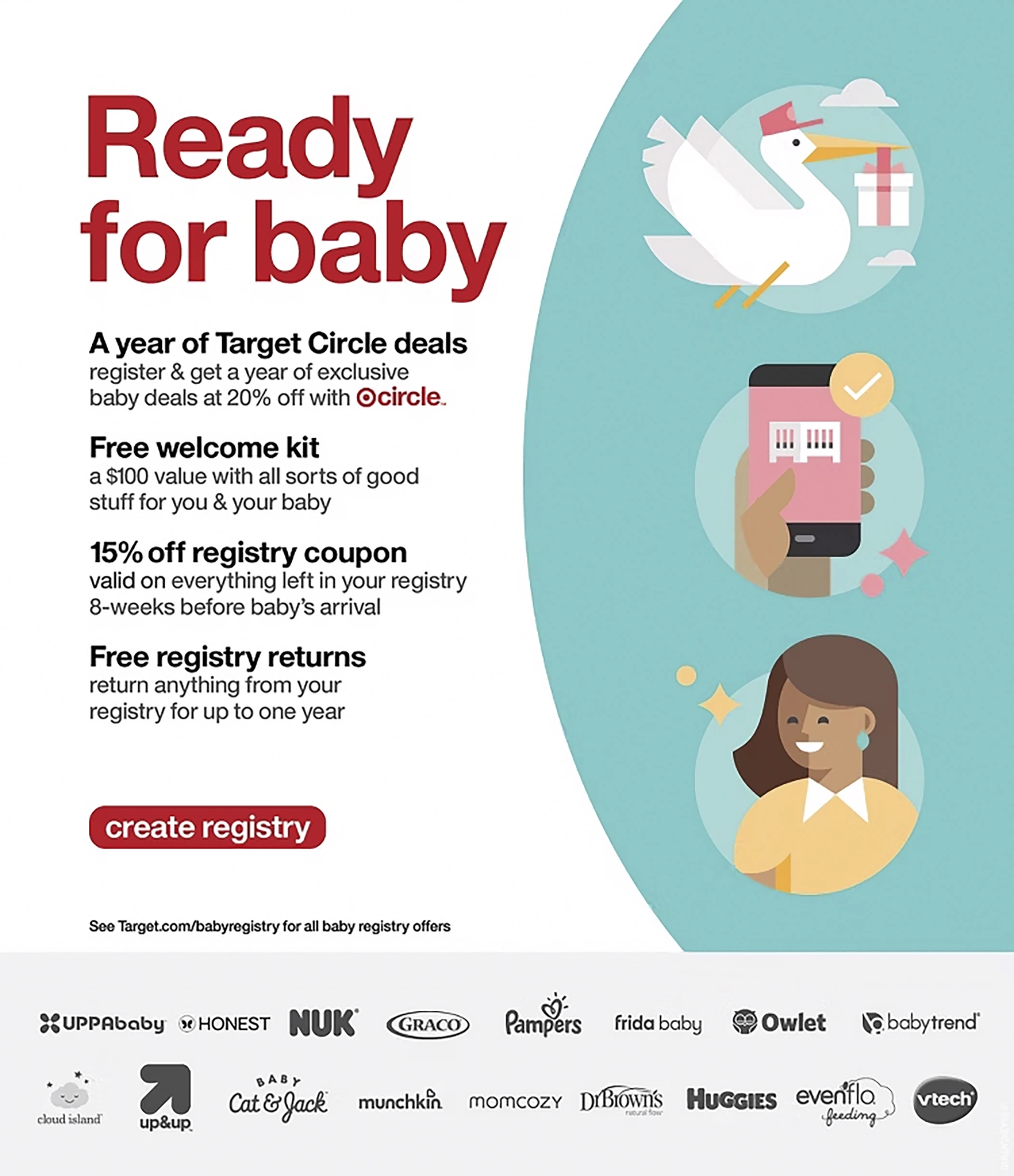 Target Weekly Ad Page 25