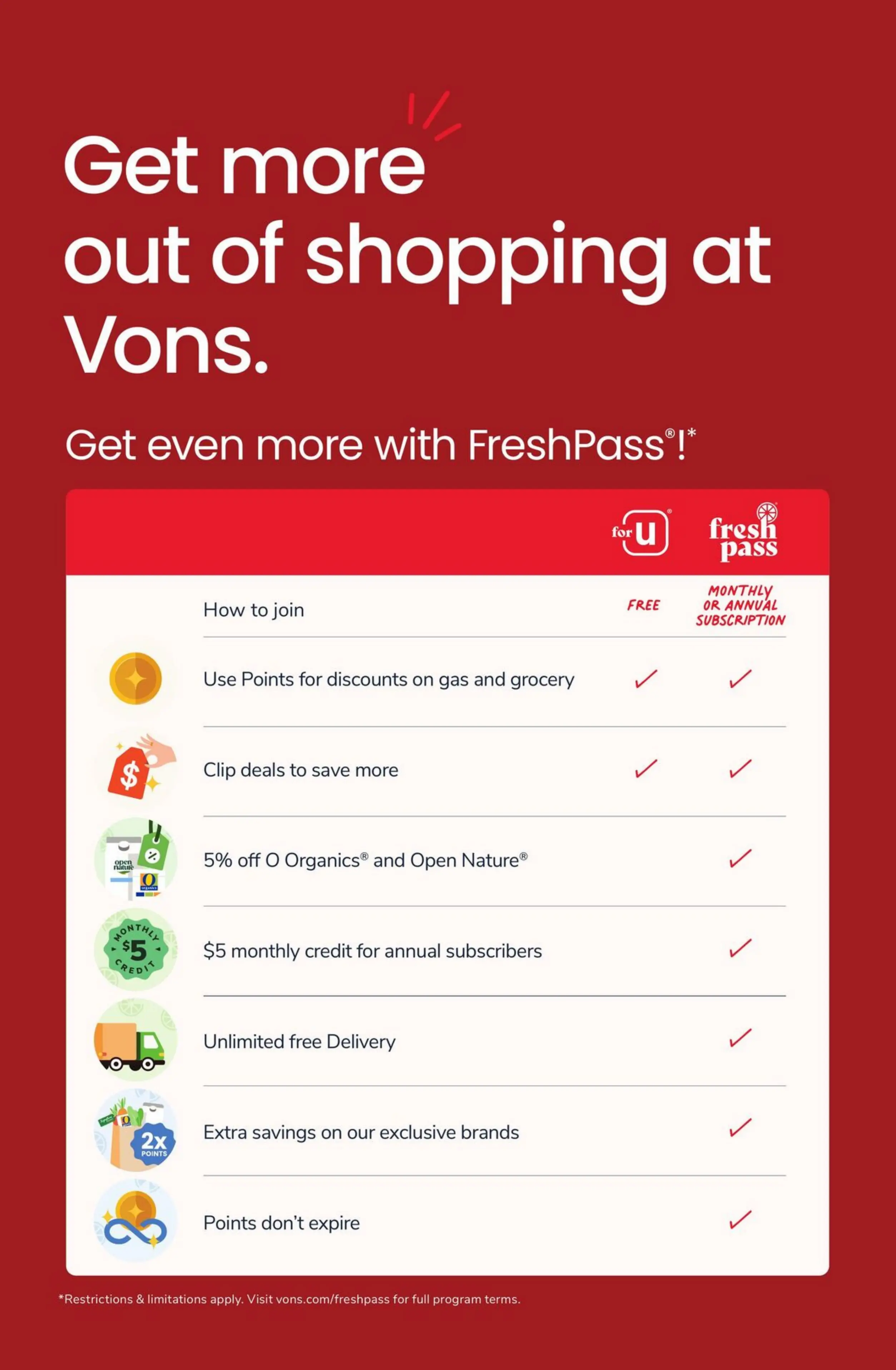 Vons Weekly Ad Page 4